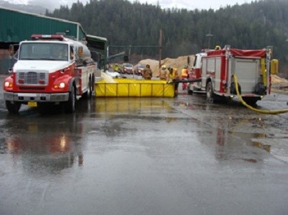 Filling Up Water for ISO